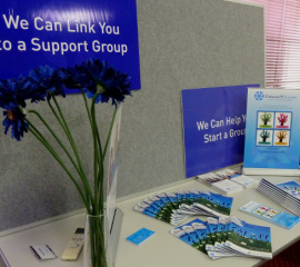 Group Resources